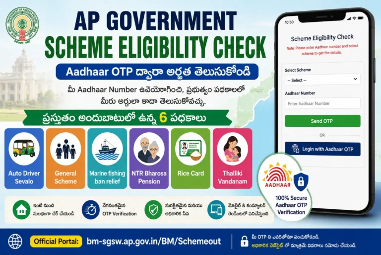 AP Government Scheme Eligibility Check 2026