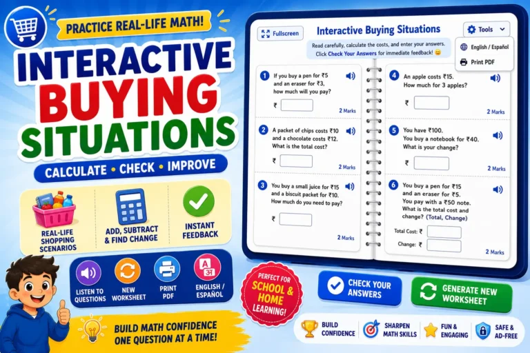 Interactive buying situations