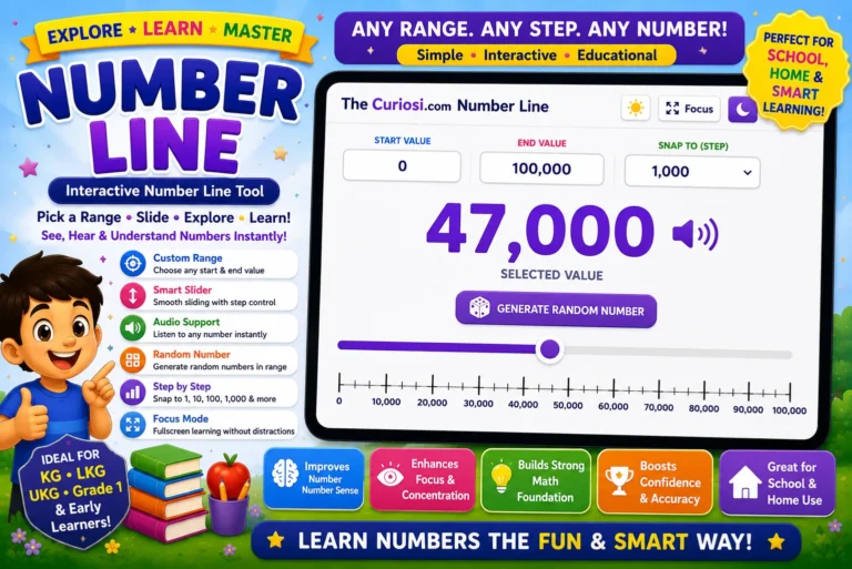 Interactive number line learning tool for preschool and kindergarten kids