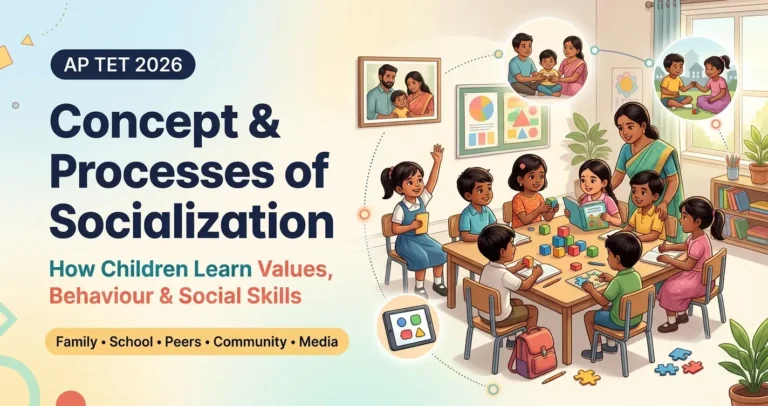 Concept and Processes of Socialization.