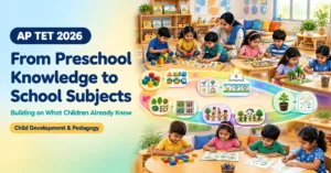 Preschool Knowledge