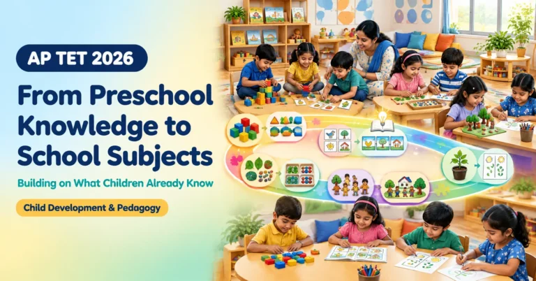 Preschool Knowledge