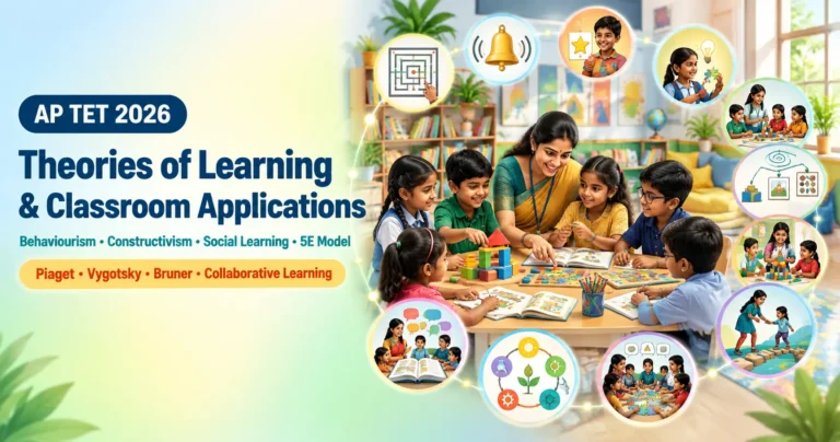 Theories of learning
